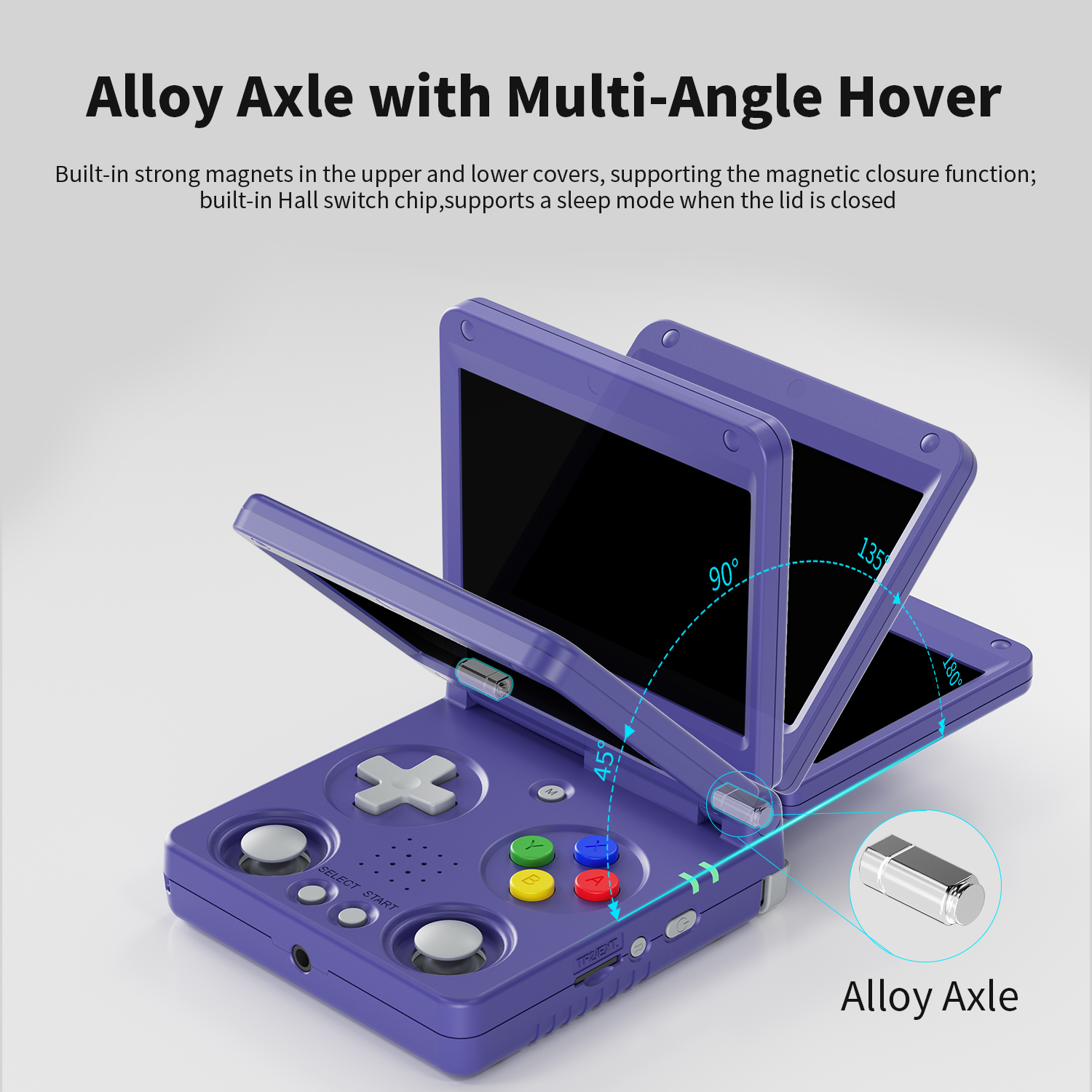 Anbernic RG34XXSP RG35XXSP Fli - مراجعة Retro Gaming Com وسعره