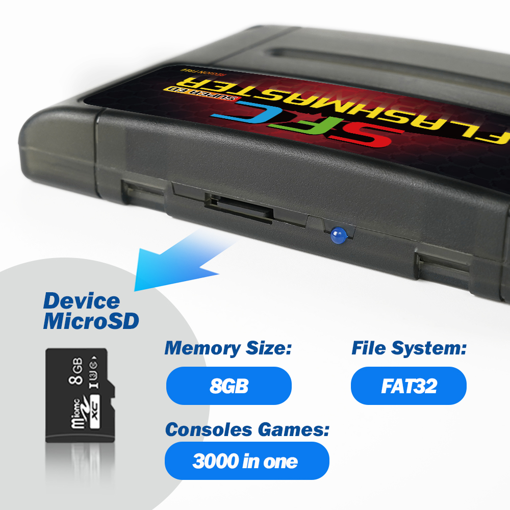3000 in 1 V1.2 Super Everdrive - مراجعة Retro Gaming Accessories وسعره