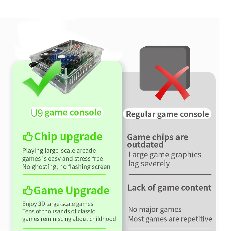 Retro U9 PRO Game Console 500G - مراجعة Retro Gaming Xbox وسعره