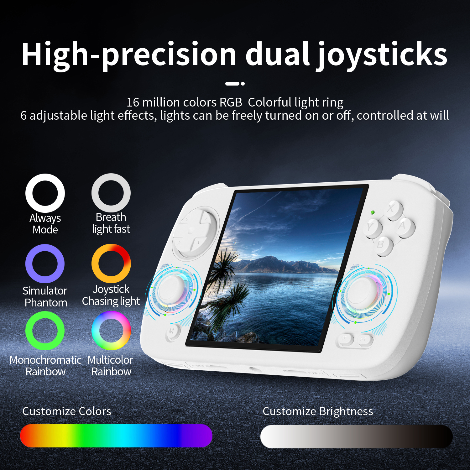 Anbernic RG CubeXX Retro Handh - مراجعة Retro Gaming Com وسعره