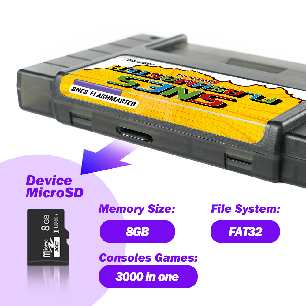 EPICJOY Super SNES Game Card 3 - مراجعة Retro Gaming Accessories وسعره