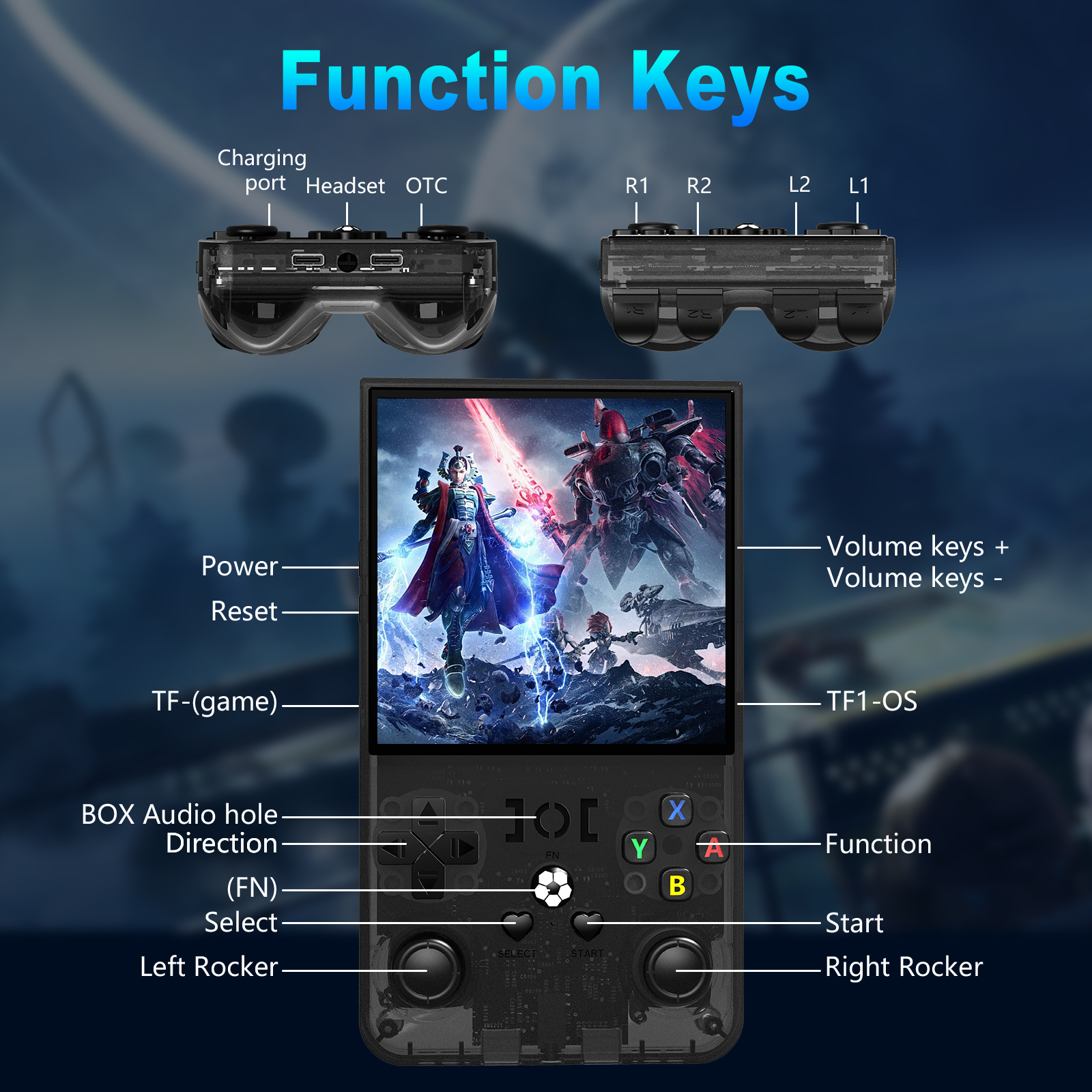 Open Source R36MAX Portable Vi - مراجعة Retro Gaming Com وسعره