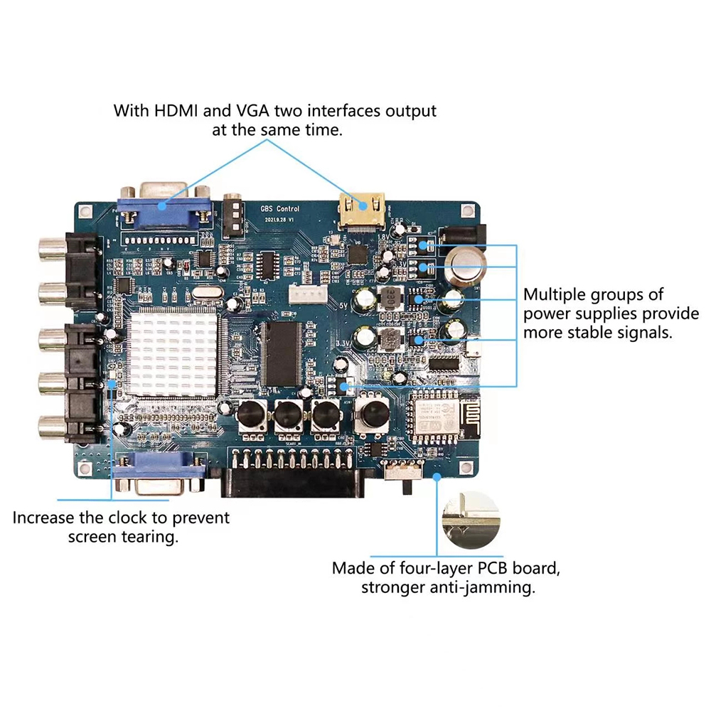 ODV-GBS-C Component/VGA/Scart  - مراجعة Retro Gaming Nostalgia وسعره