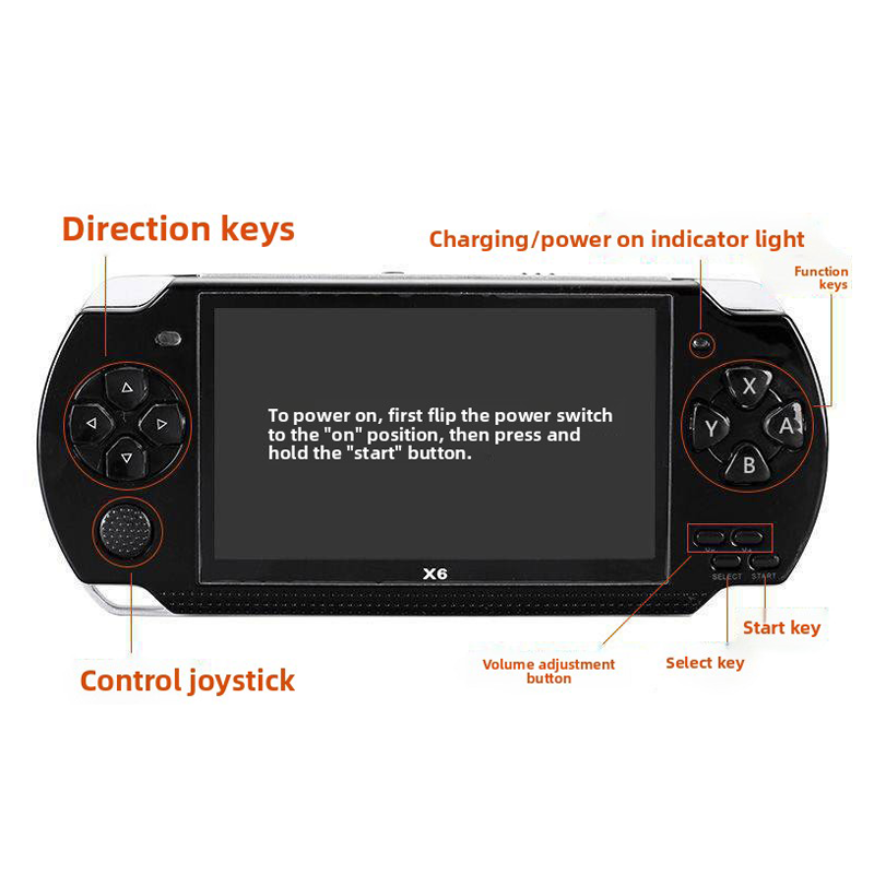 X6 Gaming Console 12 Emulators - مراجعة Retro Gaming X6 وسعره